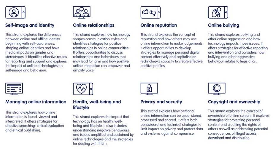 Education for a Connected World 1