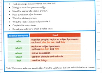 Autumn Term Highlights from Year 6